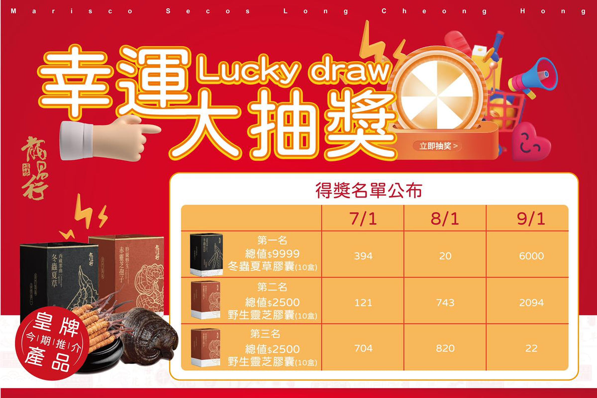 龍昌行 9/1每月送大禮開奬啦！恭喜各位得主